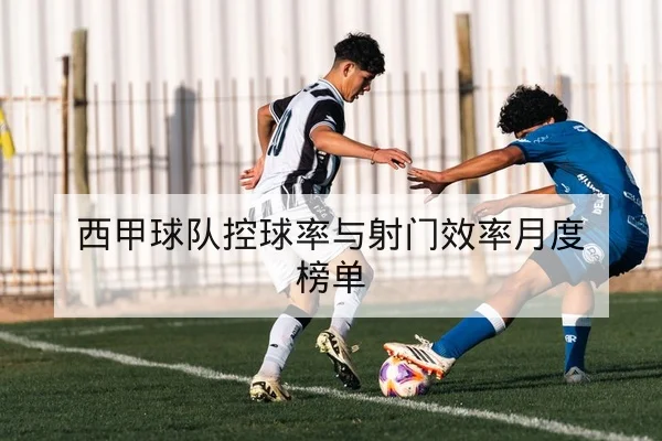 CBA球队比赛首发名单与替补出场概率
